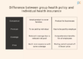 Group Health Insurance Vs Individual Plan at Jackson Ribush blog